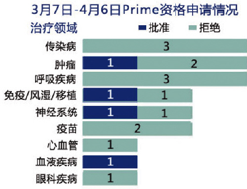 南宫·NG28(China)官方网站-登录入口