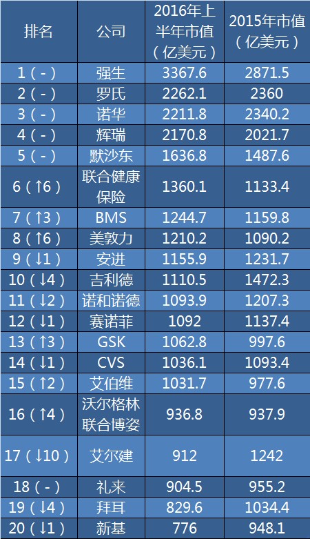 南宫·NG28(China)官方网站-登录入口
