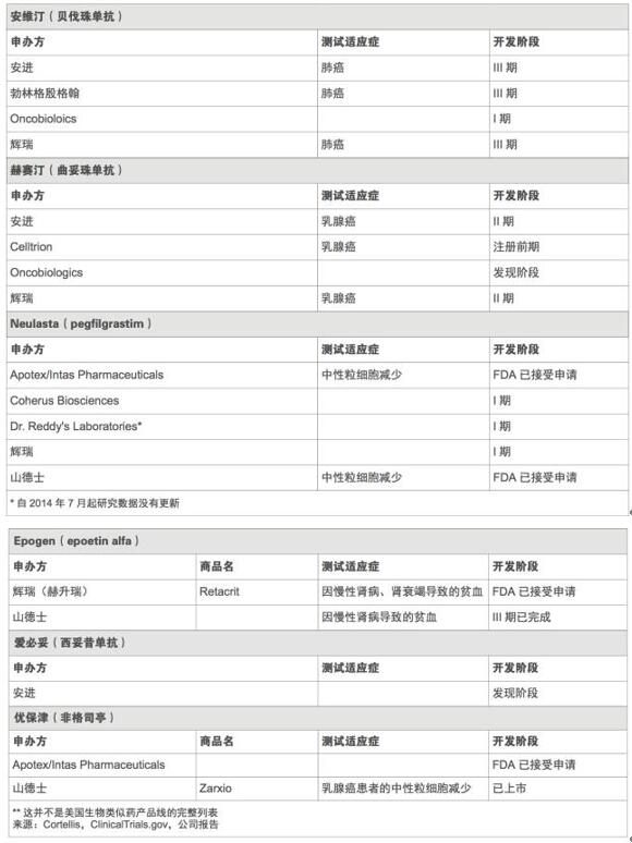 南宫·NG28(China)官方网站-登录入口