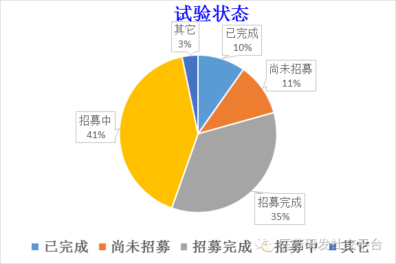 南宫·NG28(China)官方网站-登录入口