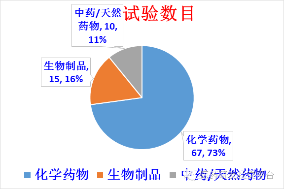 南宫·NG28(China)官方网站-登录入口