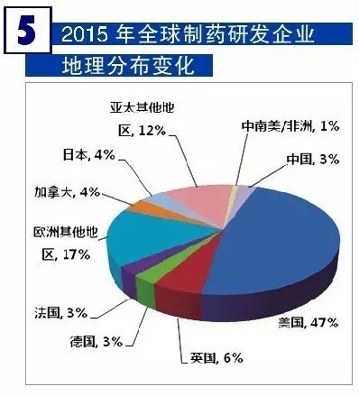 南宫·NG28(China)官方网站-登录入口