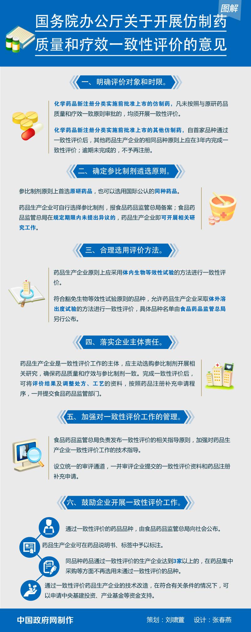 南宫·NG28(China)官方网站-登录入口