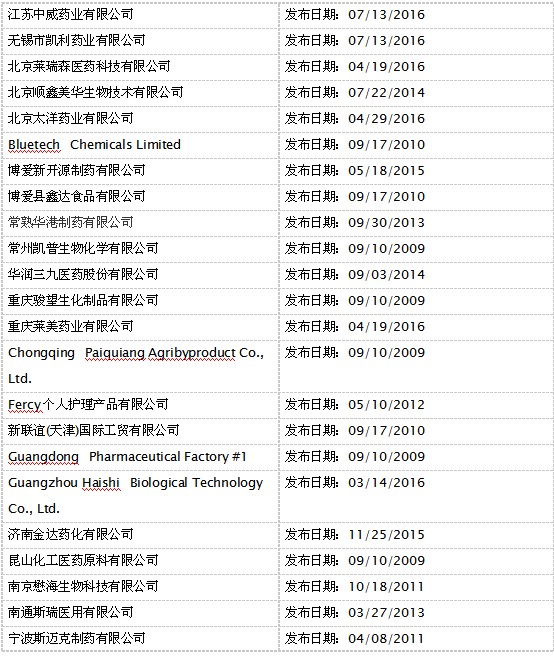 南宫·NG28(China)官方网站-登录入口