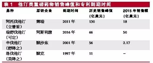 南宫·NG28(China)官方网站-登录入口