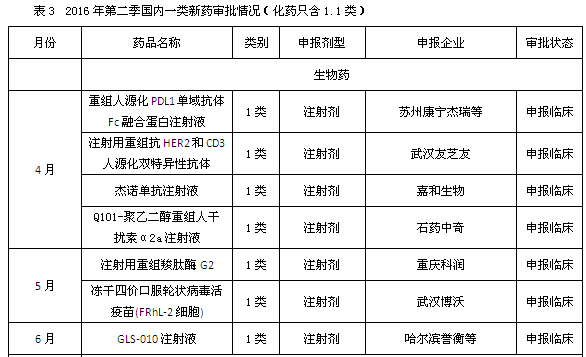 南宫·NG28(China)官方网站-登录入口