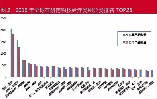 南宫·NG28(China)官方网站-登录入口