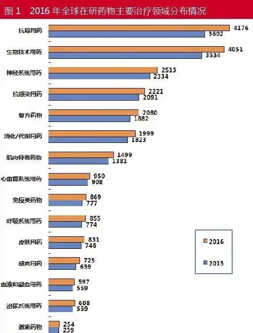 南宫·NG28(China)官方网站-登录入口