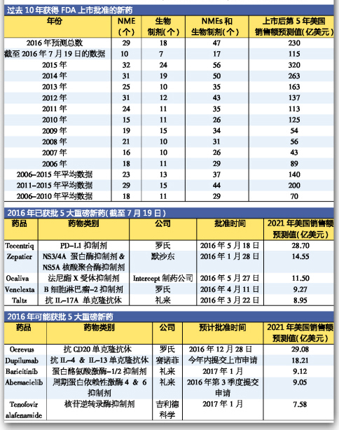 南宫·NG28(China)官方网站-登录入口