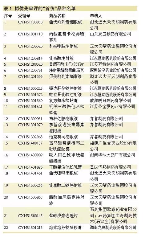 南宫·NG28(China)官方网站-登录入口