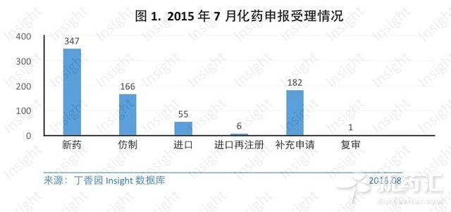 南宫·NG28(China)官方网站-登录入口