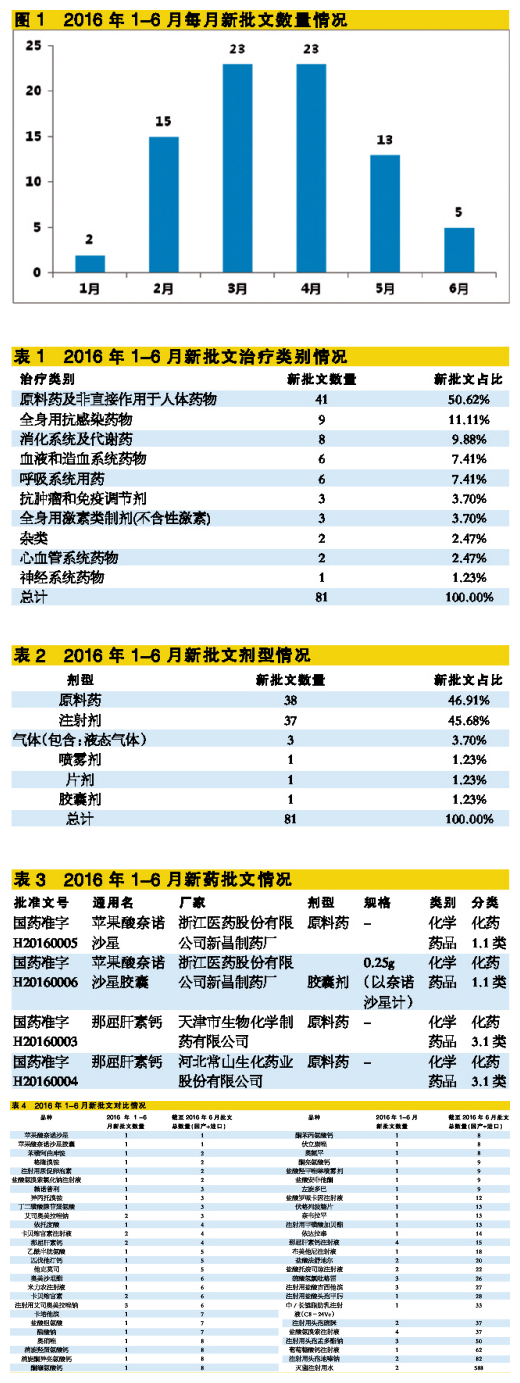 南宫·NG28(China)官方网站-登录入口
