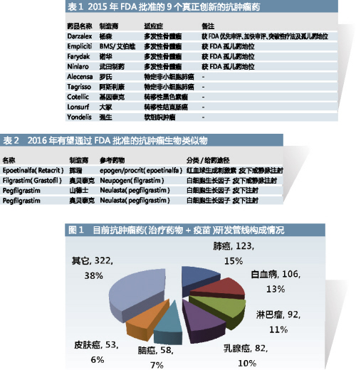 南宫·NG28(China)官方网站-登录入口