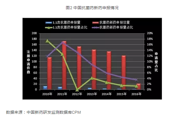 南宫·NG28(China)官方网站-登录入口