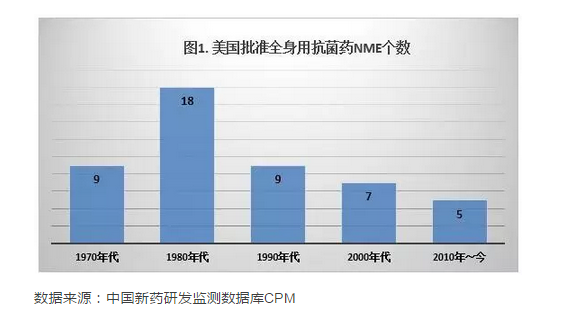 南宫·NG28(China)官方网站-登录入口
