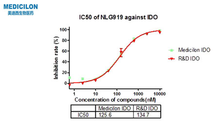 南宫·NG28(China)官方网站-登录入口