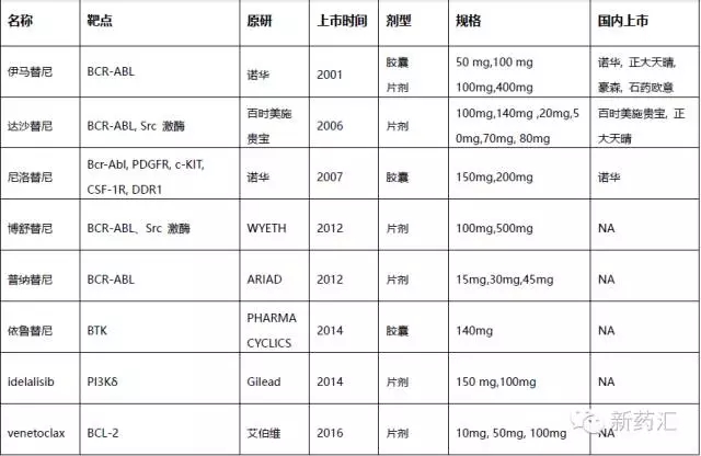 南宫·NG28(China)官方网站-登录入口