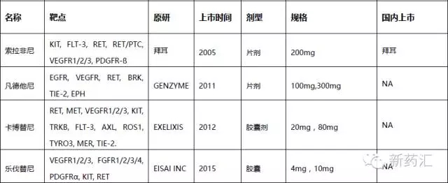 南宫·NG28(China)官方网站-登录入口