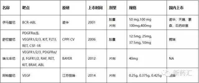 南宫·NG28(China)官方网站-登录入口