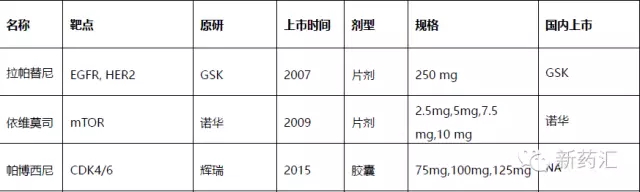 南宫·NG28(China)官方网站-登录入口