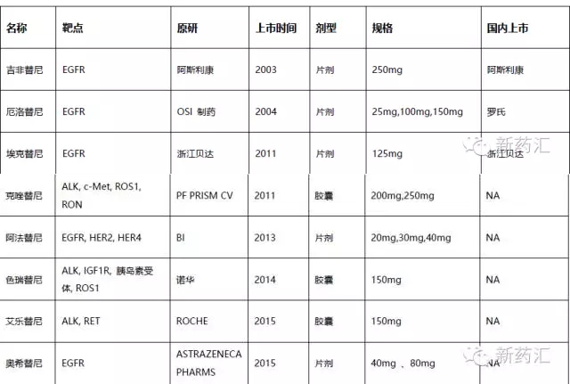 南宫·NG28(China)官方网站-登录入口