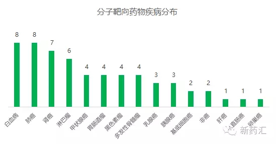 南宫·NG28(China)官方网站-登录入口