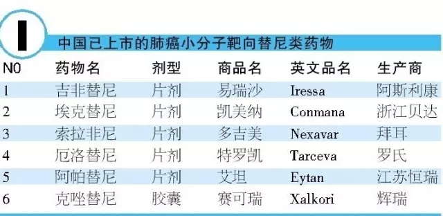 南宫·NG28(China)官方网站-登录入口