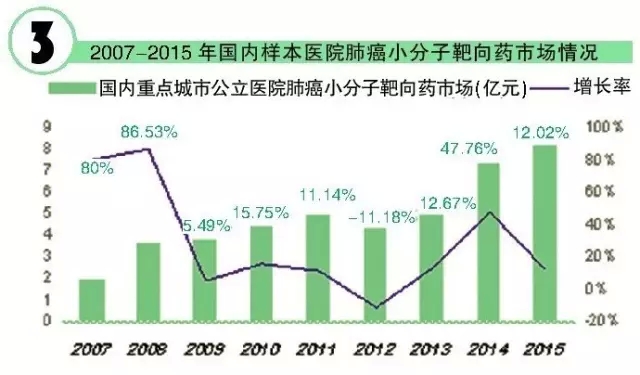 南宫·NG28(China)官方网站-登录入口