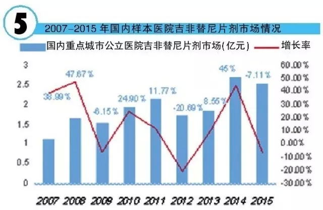 南宫·NG28(China)官方网站-登录入口