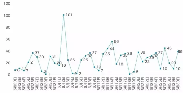 南宫·NG28(China)官方网站-登录入口