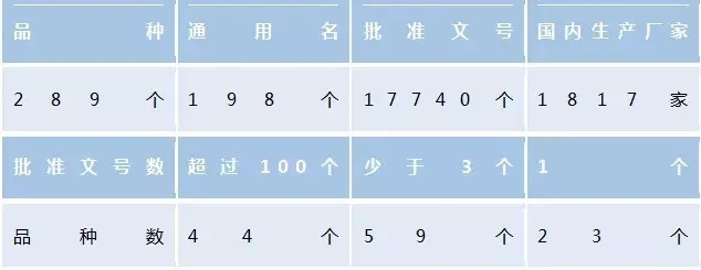 南宫·NG28(China)官方网站-登录入口