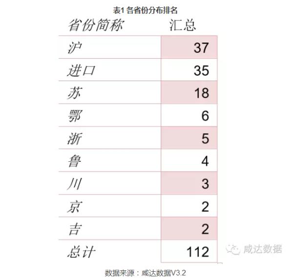 南宫·NG28(China)官方网站-登录入口