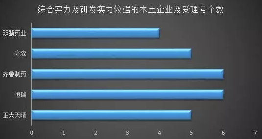 南宫·NG28(China)官方网站-登录入口