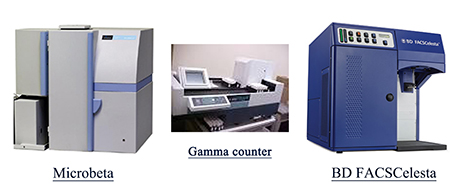 南宫28流式细胞仪和放射性标记仪器