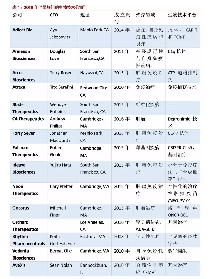 南宫·NG28(China)官方网站-登录入口