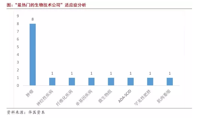 南宫·NG28(China)官方网站-登录入口