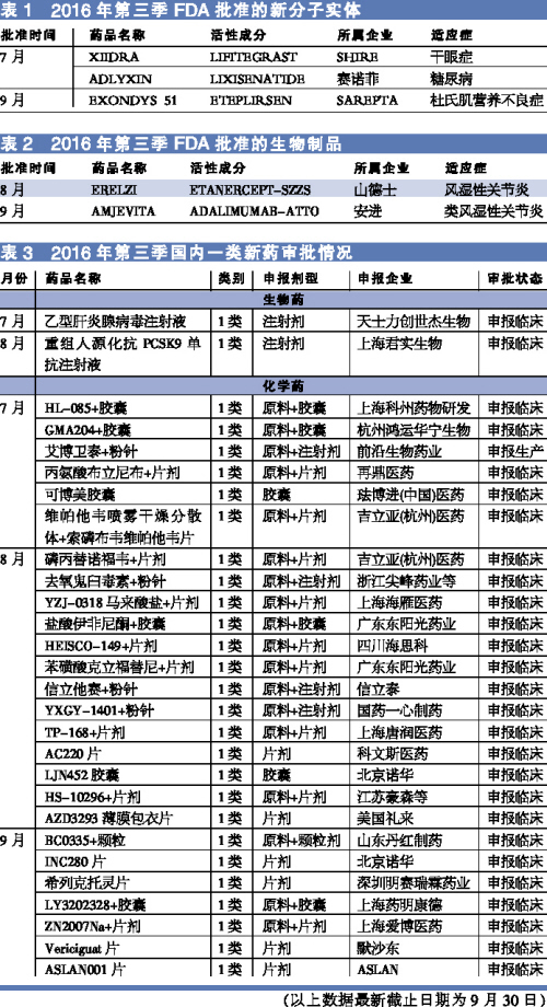 南宫·NG28(China)官方网站-登录入口