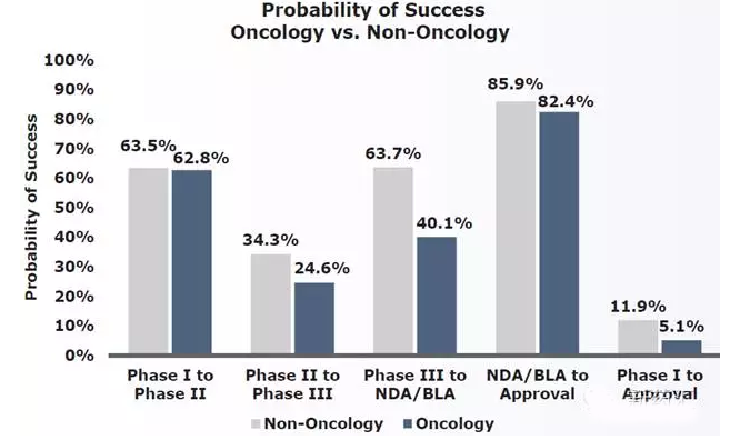 南宫·NG28(China)官方网站-登录入口