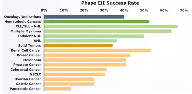南宫·NG28(China)官方网站-登录入口