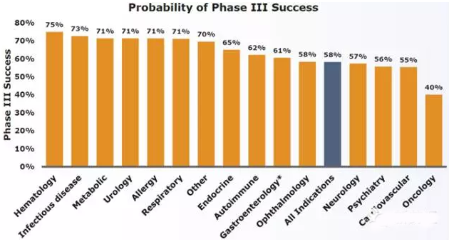 南宫·NG28(China)官方网站-登录入口