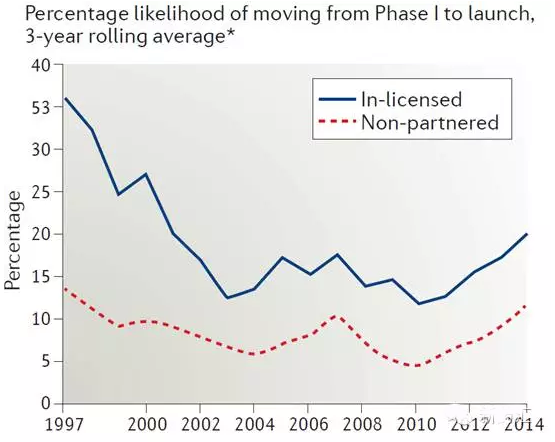 南宫·NG28(China)官方网站-登录入口