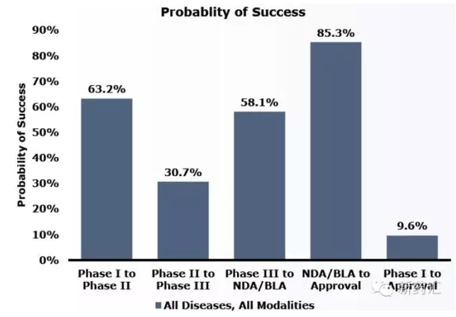 南宫·NG28(China)官方网站-登录入口