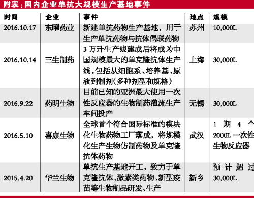 南宫·NG28(China)官方网站-登录入口