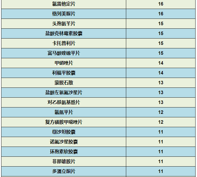 南宫·NG28(China)官方网站-登录入口