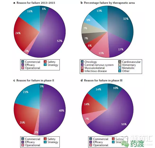 南宫·NG28(China)官方网站-登录入口