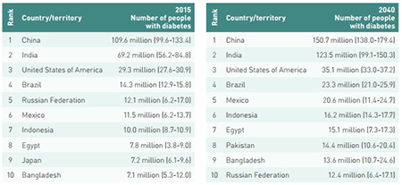 南宫·NG28(China)官方网站-登录入口
