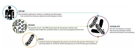 南宫·NG28(China)官方网站-登录入口