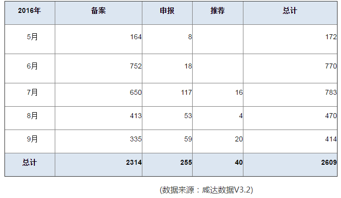 南宫·NG28(China)官方网站-登录入口