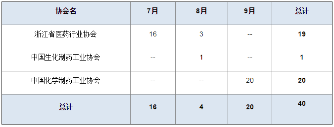 南宫·NG28(China)官方网站-登录入口