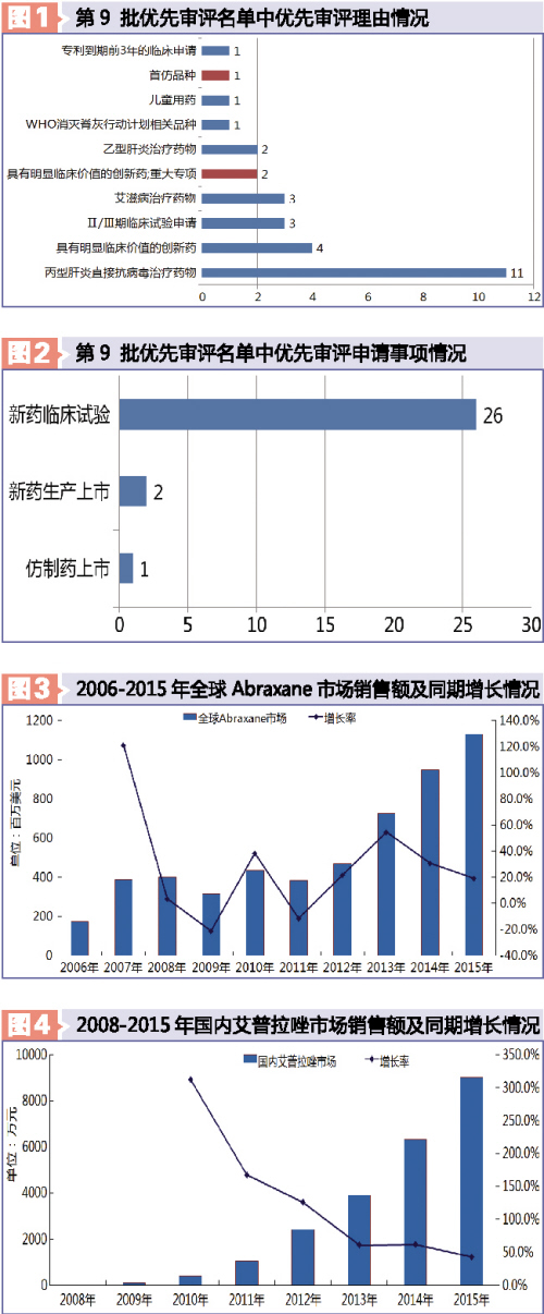 南宫·NG28(China)官方网站-登录入口